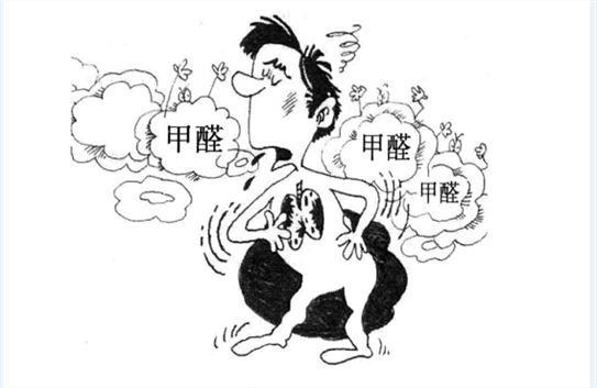 瑞云環保課堂-為什么寫字樓要防控室內環境中的甲醛污染?